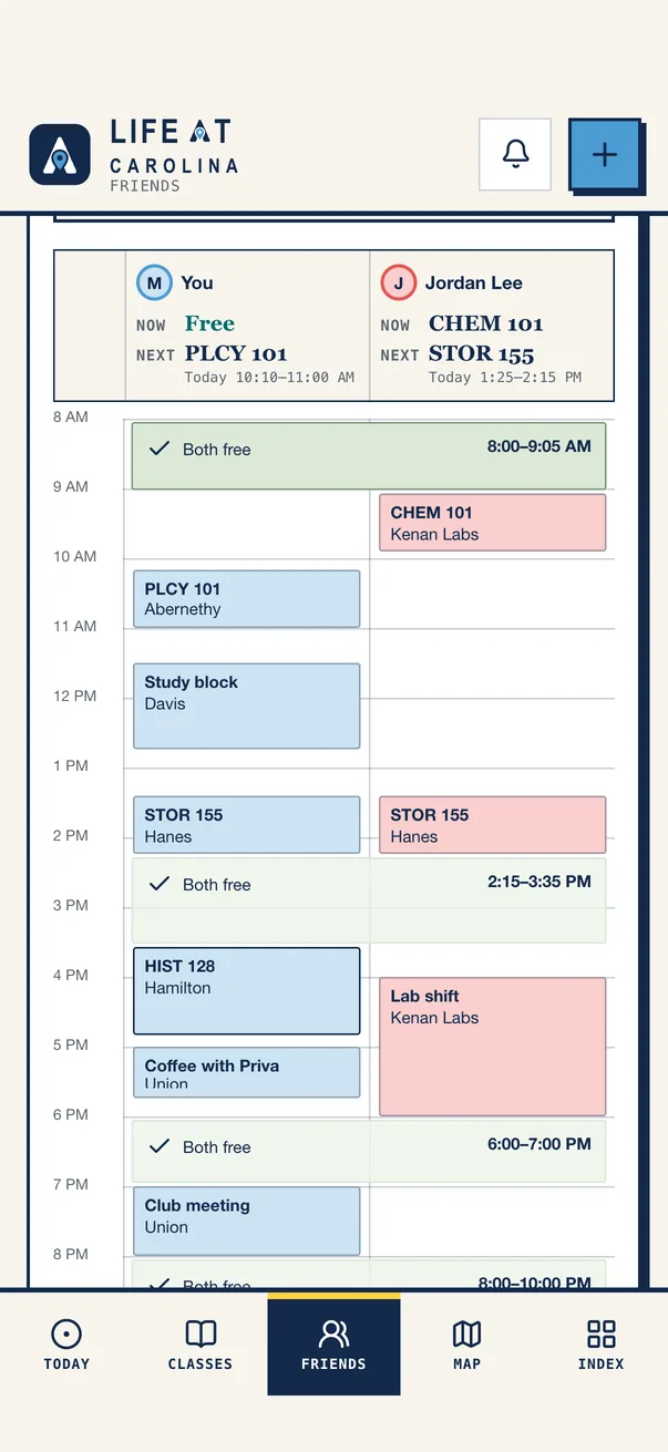 The Life at Carolina iPhone app on Friends, comparing the demo student's week with a friend's