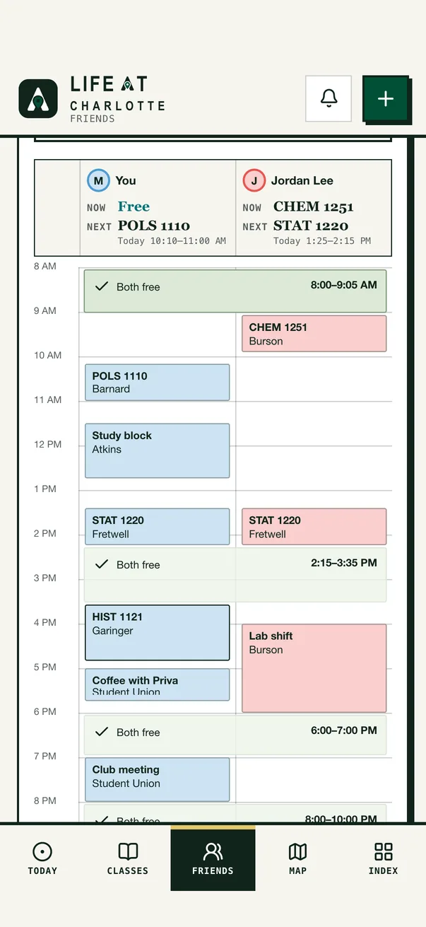 The Life at Charlotte iPhone app on Friends, comparing the demo student's week with a friend's