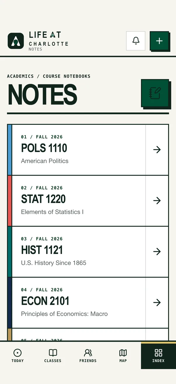 The Life at Charlotte iPhone app on Notes