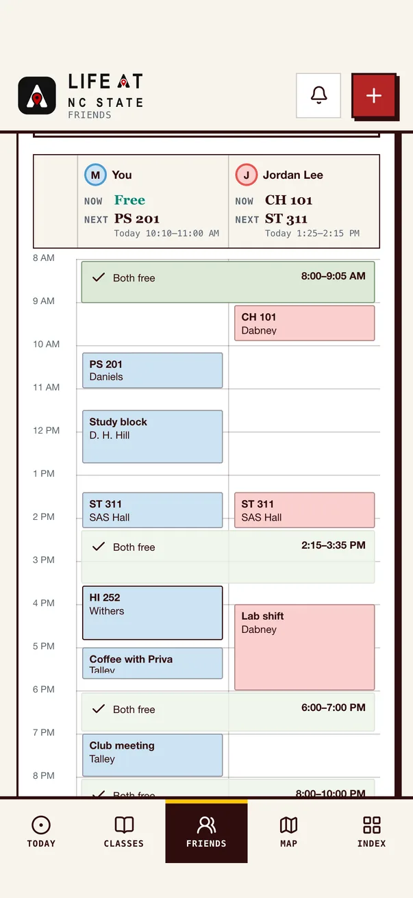 The Life at NC State iPhone app on Friends, comparing the demo student's week with a friend's